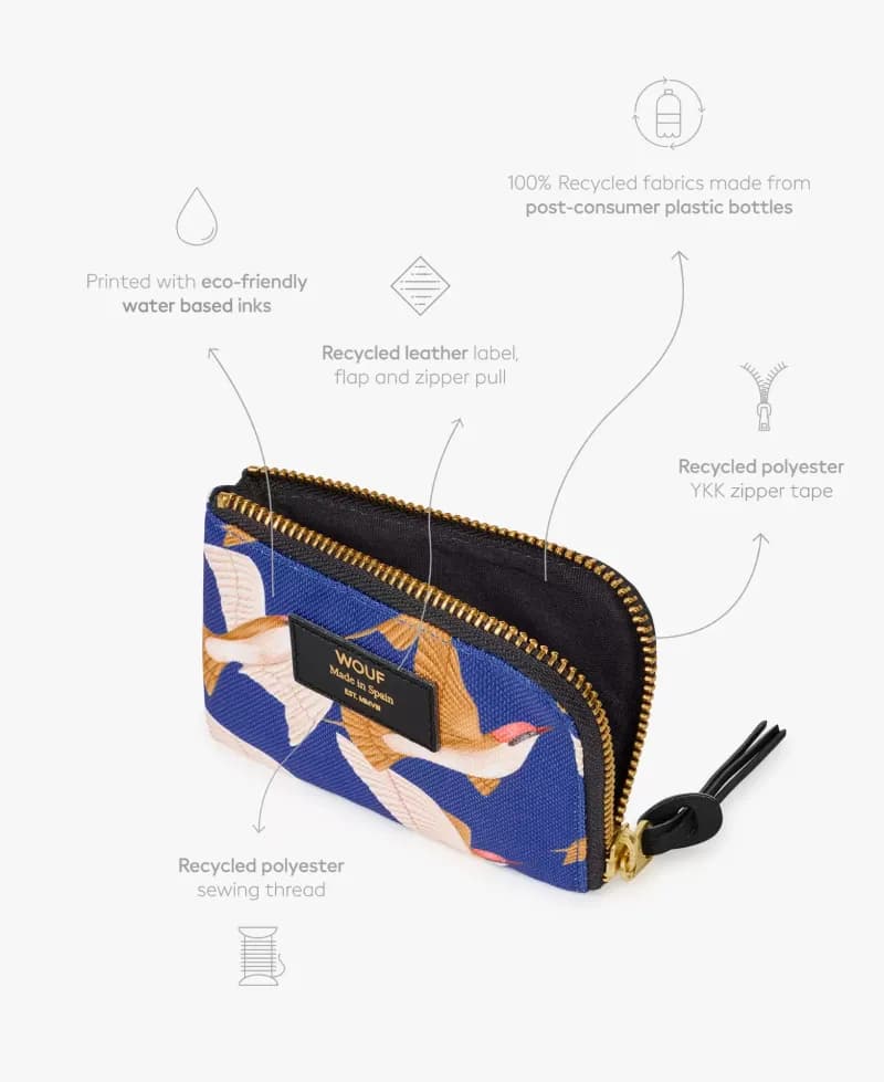 Wouf Blue Birds Card Holder — vue 2