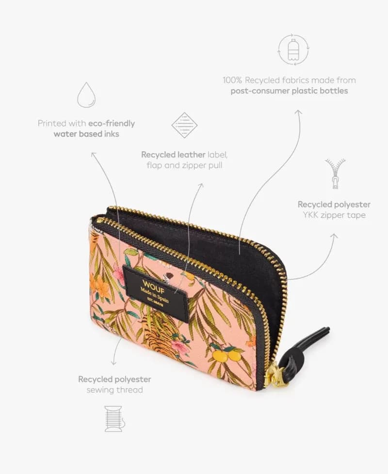 Wouf Bengala Card Holder — vue 2