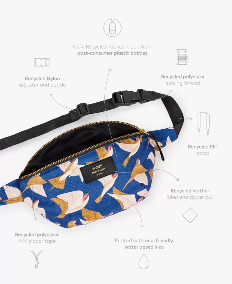 Wouf Blue Birds Waistbag — vue 4