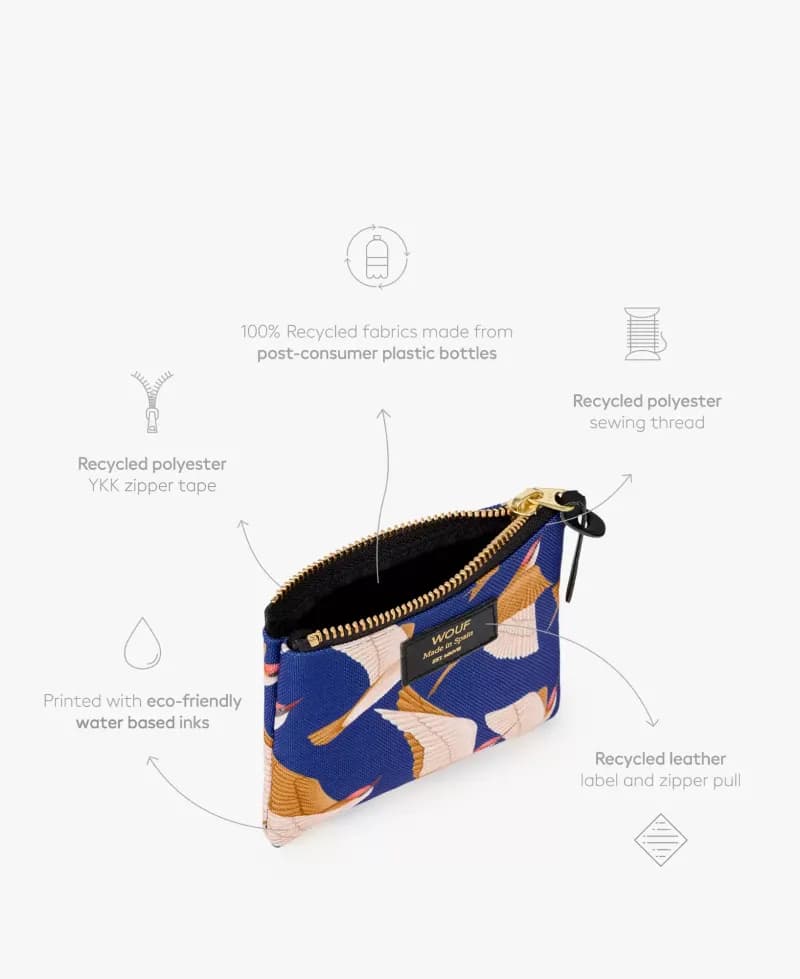 Wouf Blue Birds Small Pouch — vue 2
