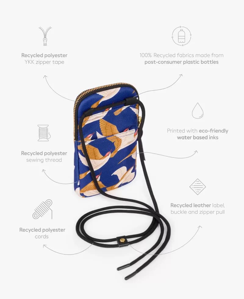 Wouf Blue Birds Phone Bag — vue 3
